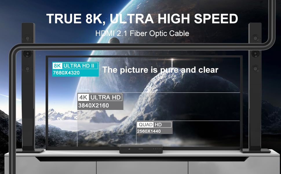 Fiber HDMI 2.1 Cable, Support 10K 8K 5K 4K at 120Hz 60Hz, Safe for In Wall,  LOT