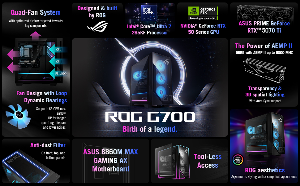 ASUS G700TF-DB774Ti Gaming Desktop PC