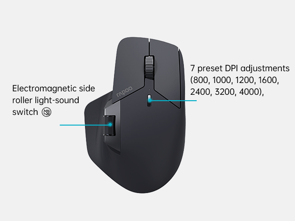 7 Adjustable DPI Levels