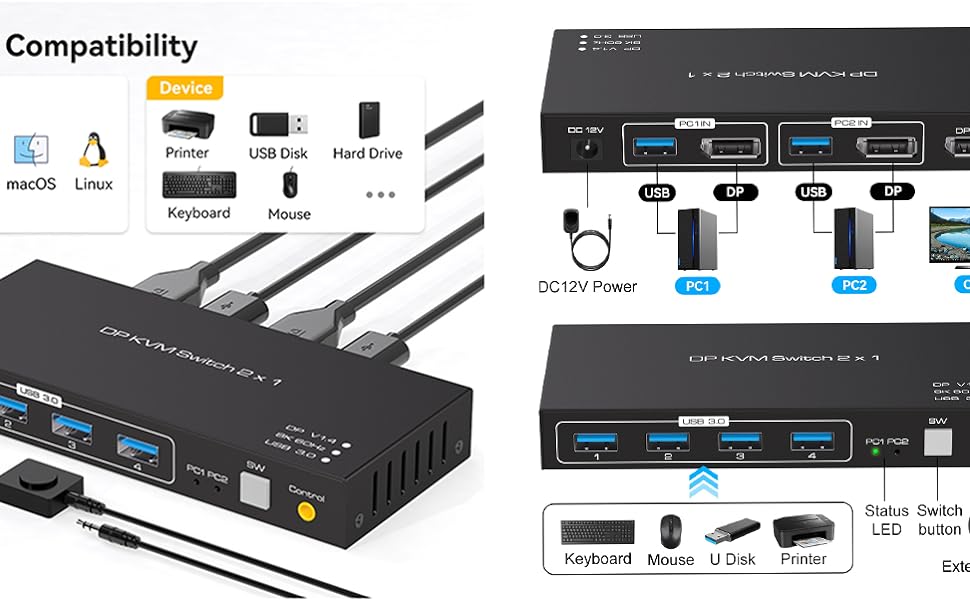 Displayport KVM Switch 1 Monitor 2 Computers