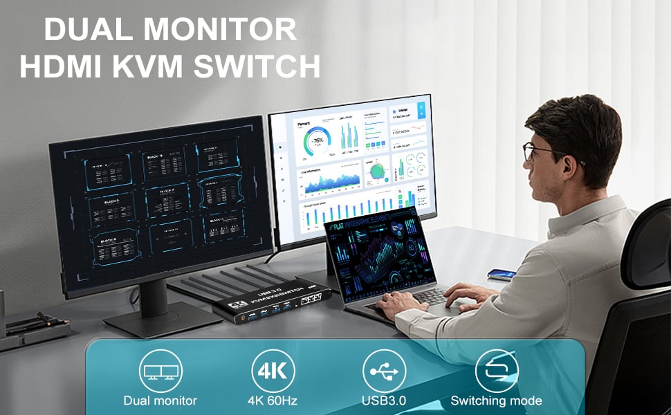 KV6222H, Commutateur KVM - 2 ports - Double écran, HDMI 2.0, 4K 60Hz, Hub  USB 3.0, audio - Black Box