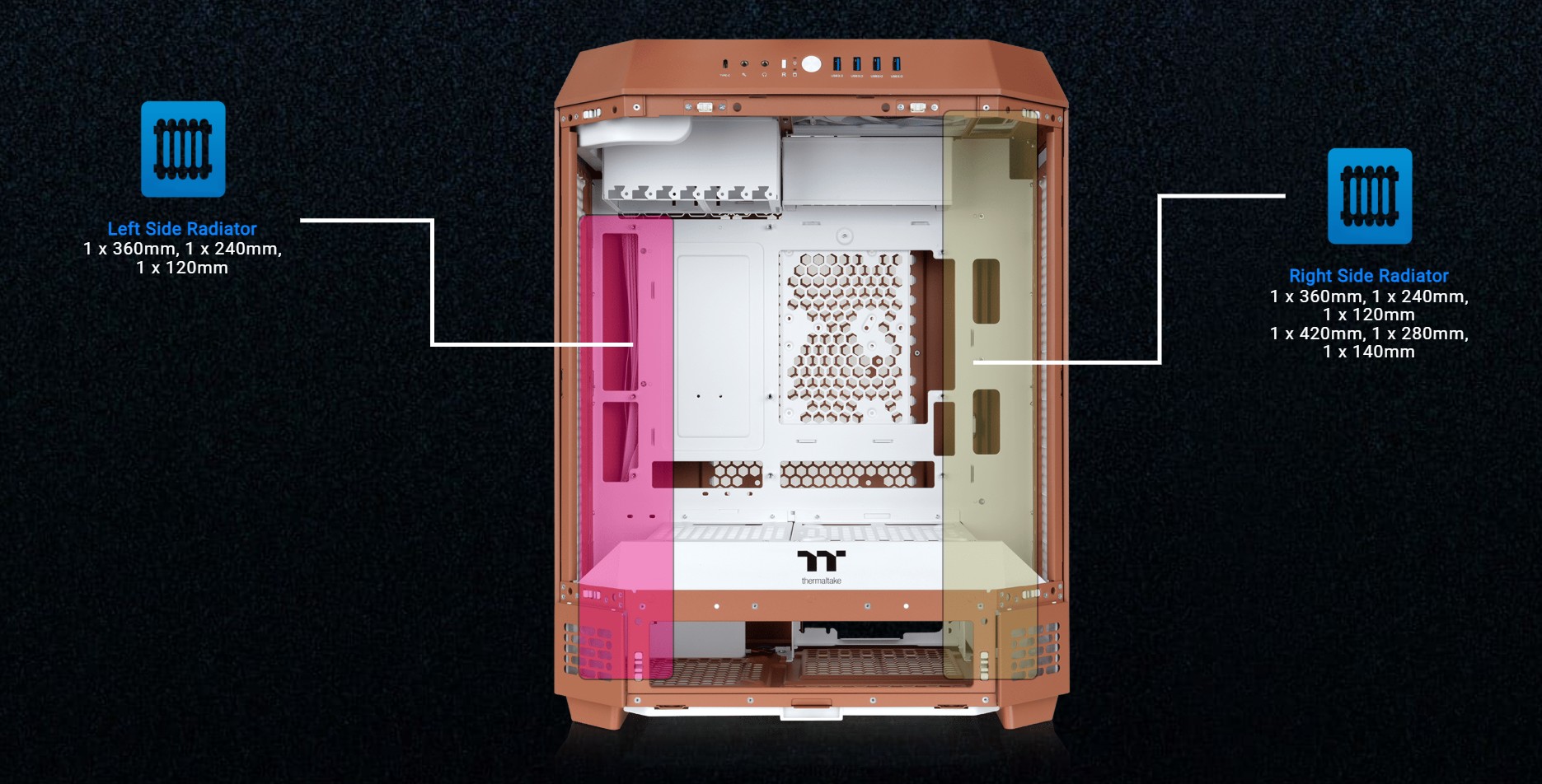 Thermaltake Tower 600 Mid Tower Chassis