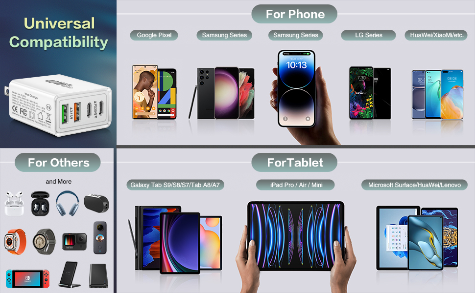 Double USB C & Double USB A WALL Charger