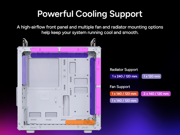 Cooler Master QUBE 340 Micro-ATX Compact -Tower PC Case - White