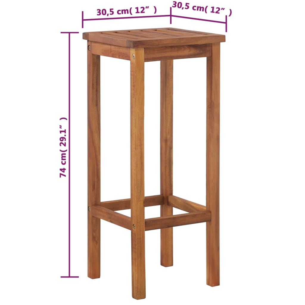 image for this item
