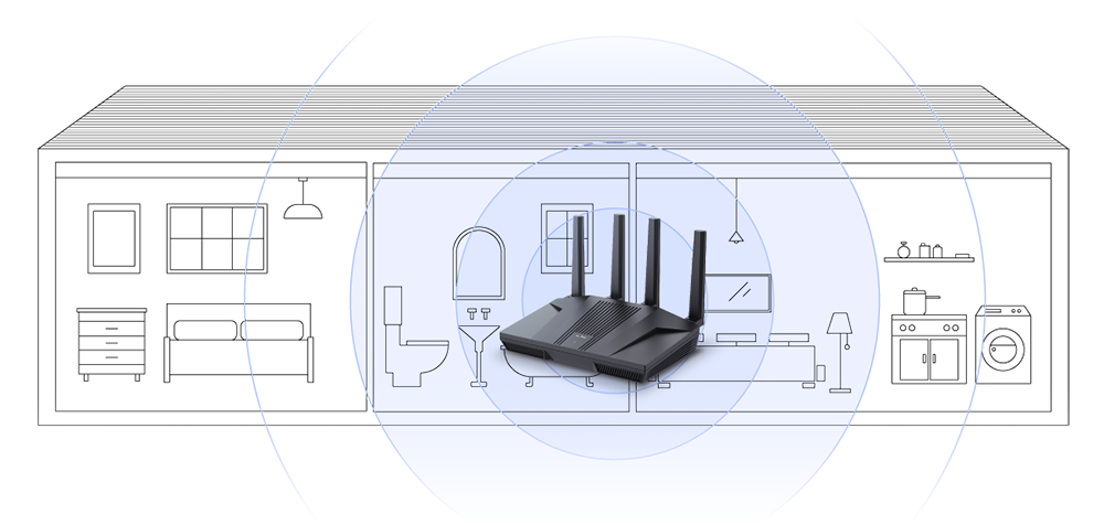 GL.iNet GL-MT6000 Flint 2 Wi-Fi 6 Gaming Router