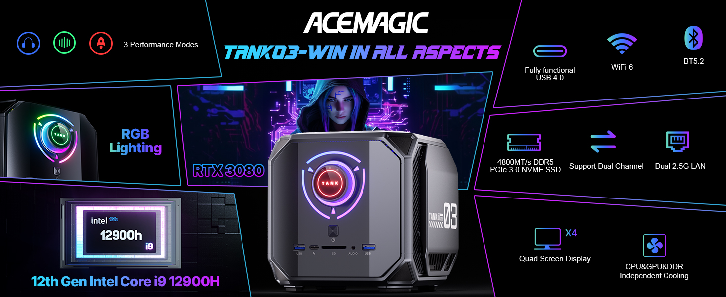 12TH GEN INTEL COIRE 12900H