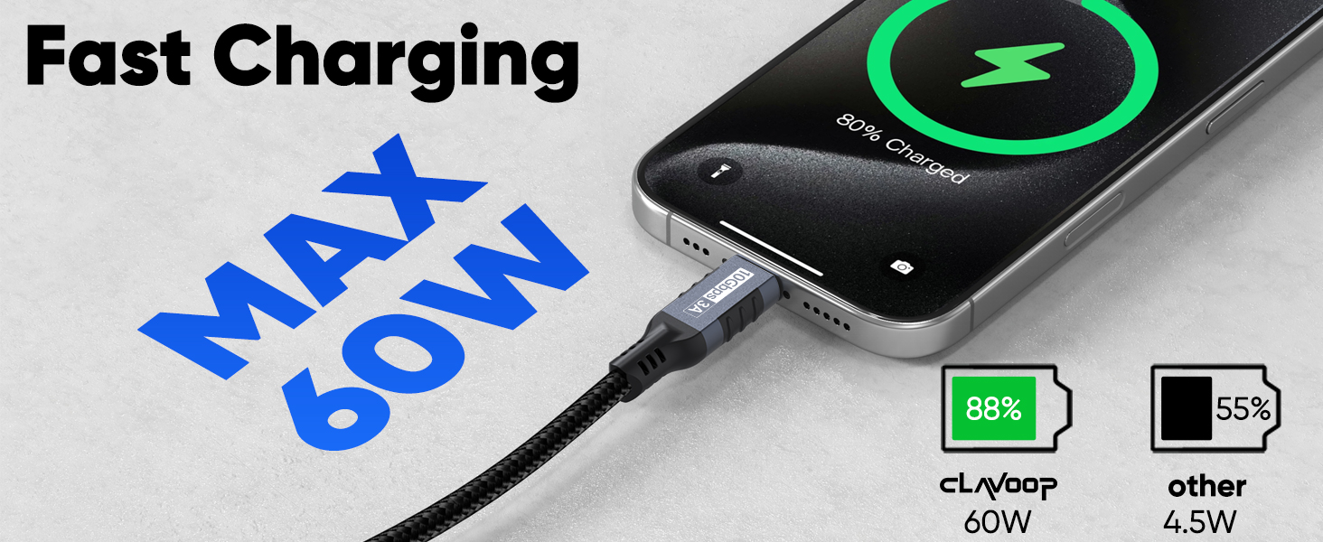 Android Auto Cable 1.5ft/0.5M [2 Pack], 10Gbps USB3.2/3.1 Gen 2 Data Transfer & 3A Fast Charging Cor