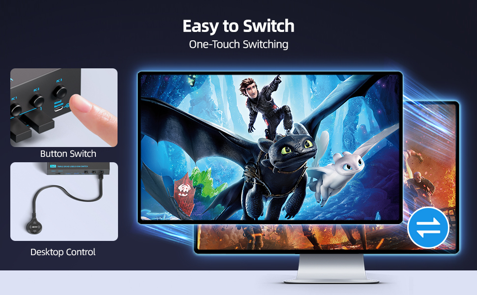 KVM Switch, 8K@60Hz HDMI + 2 DP KVM Switches 3 Monitors 3 PCs with 4 USB 3.0 Ports, KVM Switch for 3