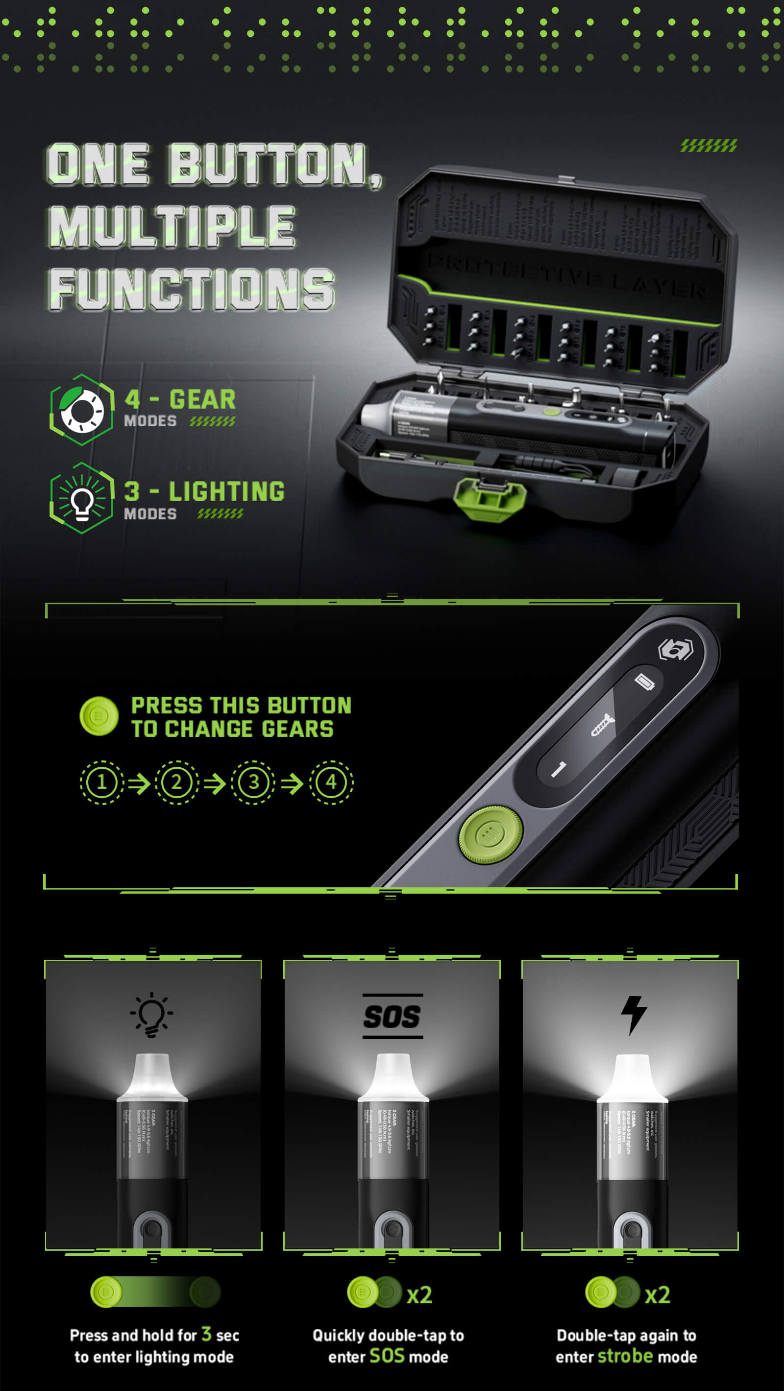 Multi-Function Button