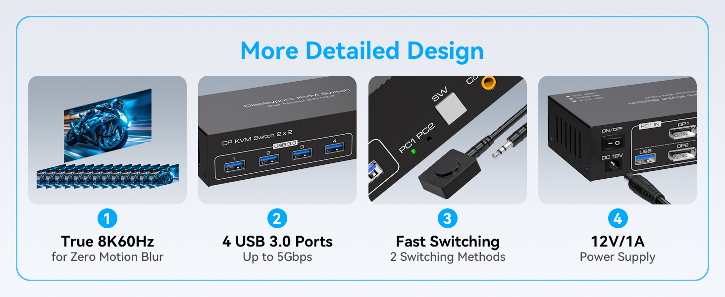 2 Port Displayport KVM Switch 2 Monitors 2 Computers 8K60Hz KVM Switch Dual Monitor with USB 3.0 Por