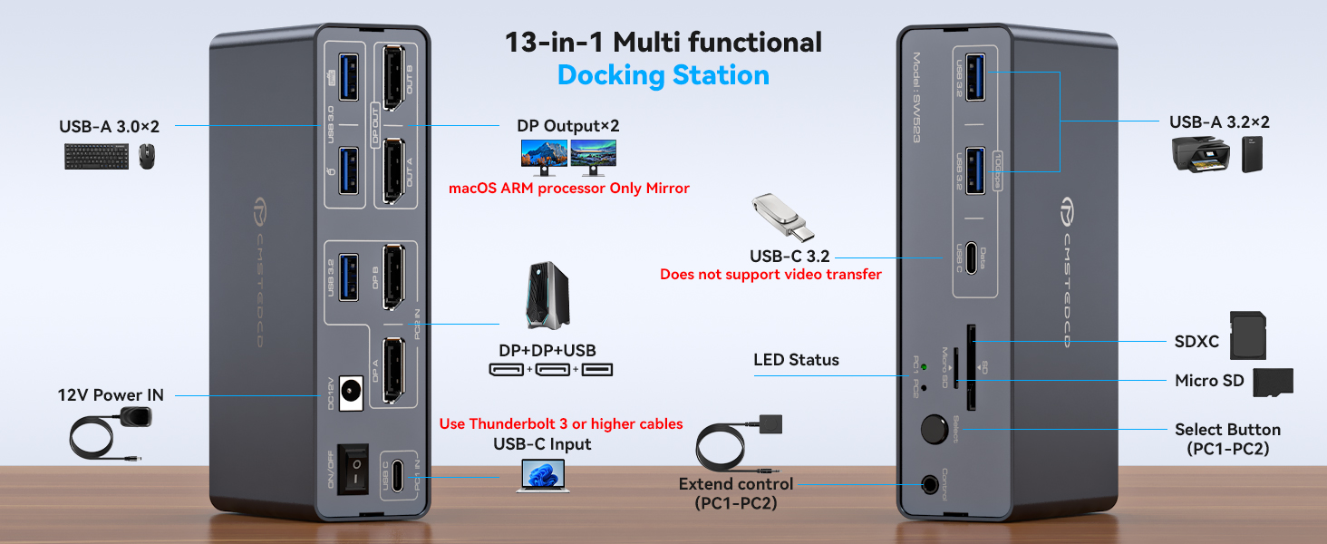 USB C laptop and desktop computer share a 13-in-1 multi-port docking station; it can share two monit