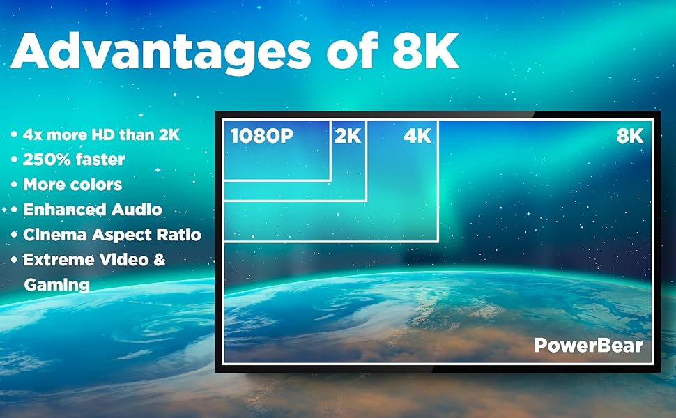 8k