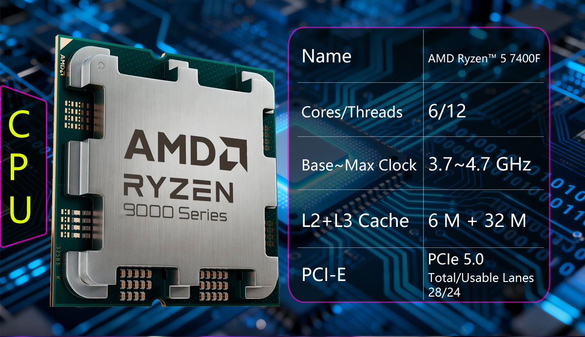 AMD Ryzen 5 7400F