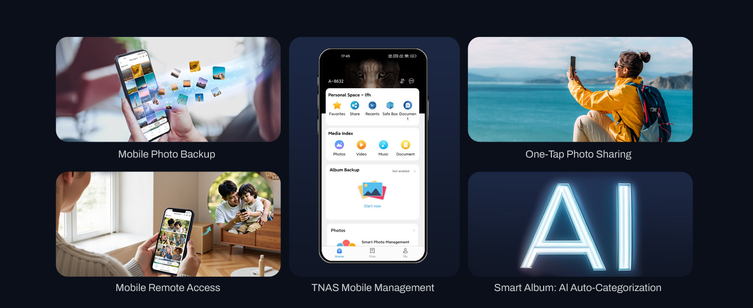 Remote Access Anywhere