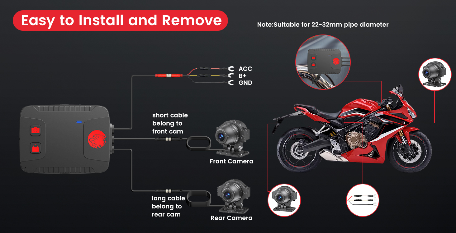 motorbike dashcam install