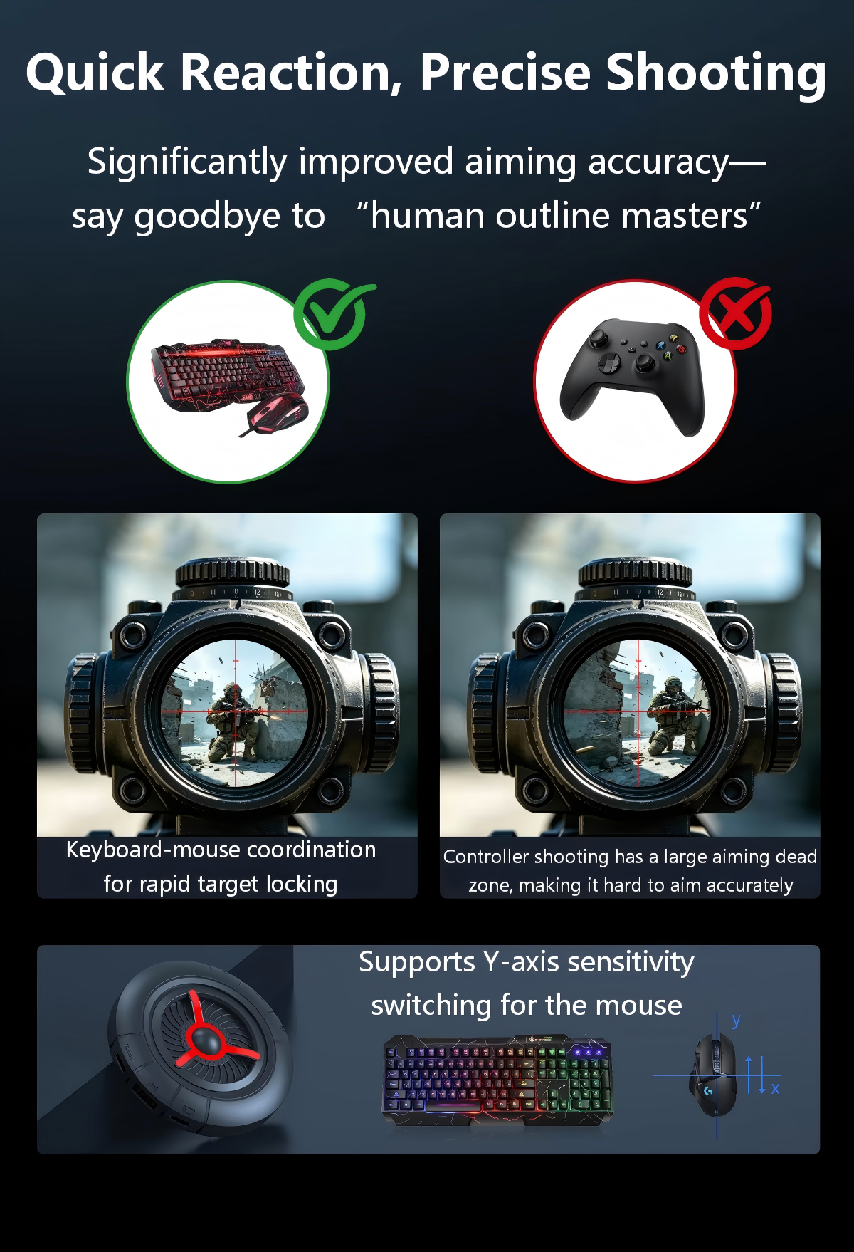 Quick Reaction, Precise Shooting