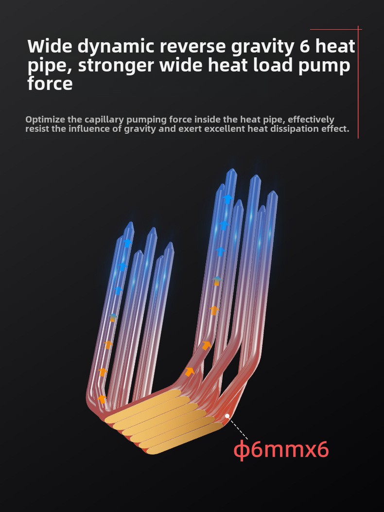 CPU Cooler with Temperature Display