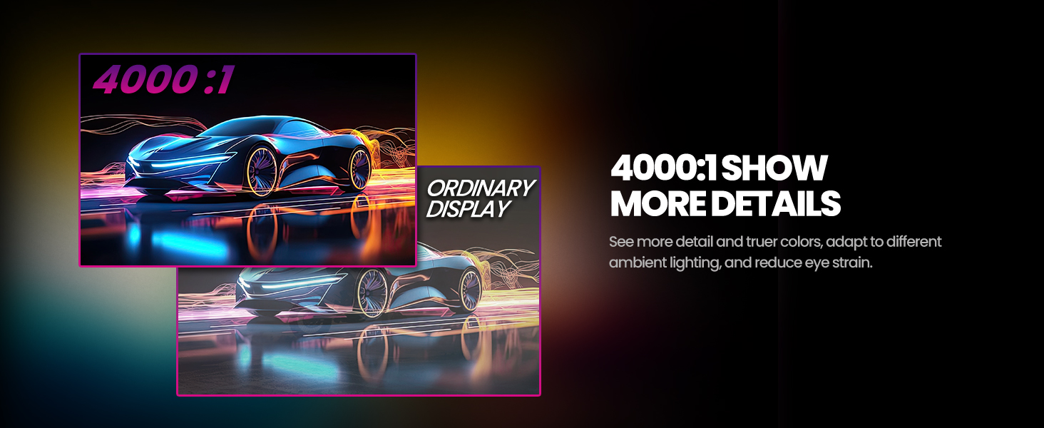 4000:1
