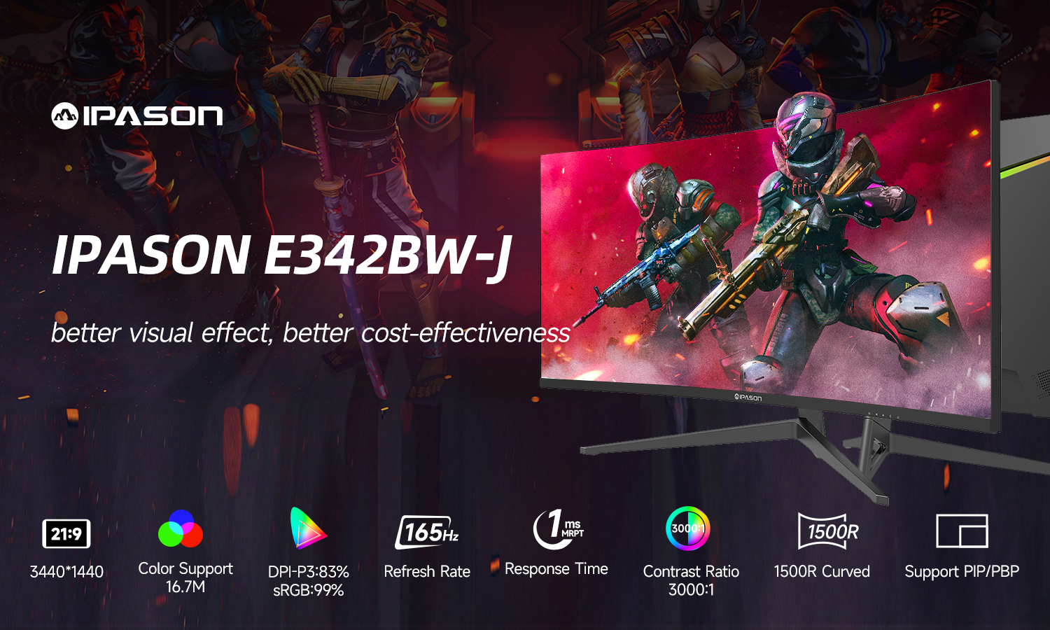 IPASON E342BW-J 34-inch Adjustable&Wall-mounted Gaming