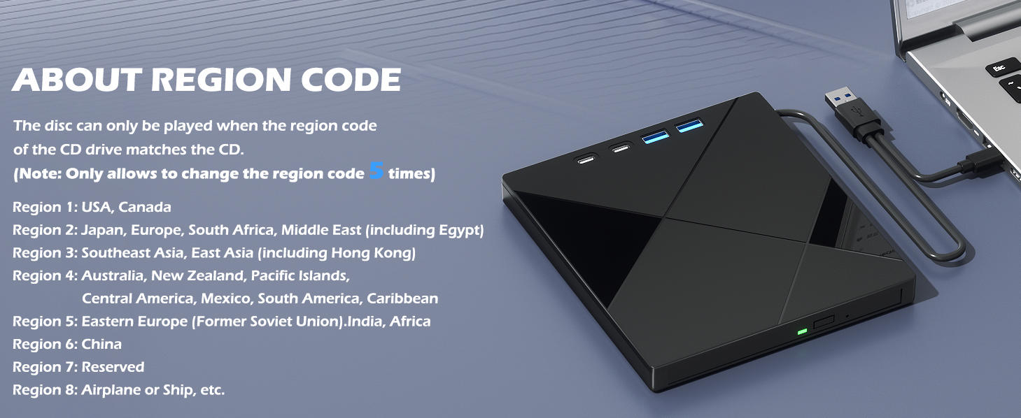 7 in 1 External CD/DVD Drive for Laptop, Portable DVD Player for Laptop with 2 USB A & 2 USB C