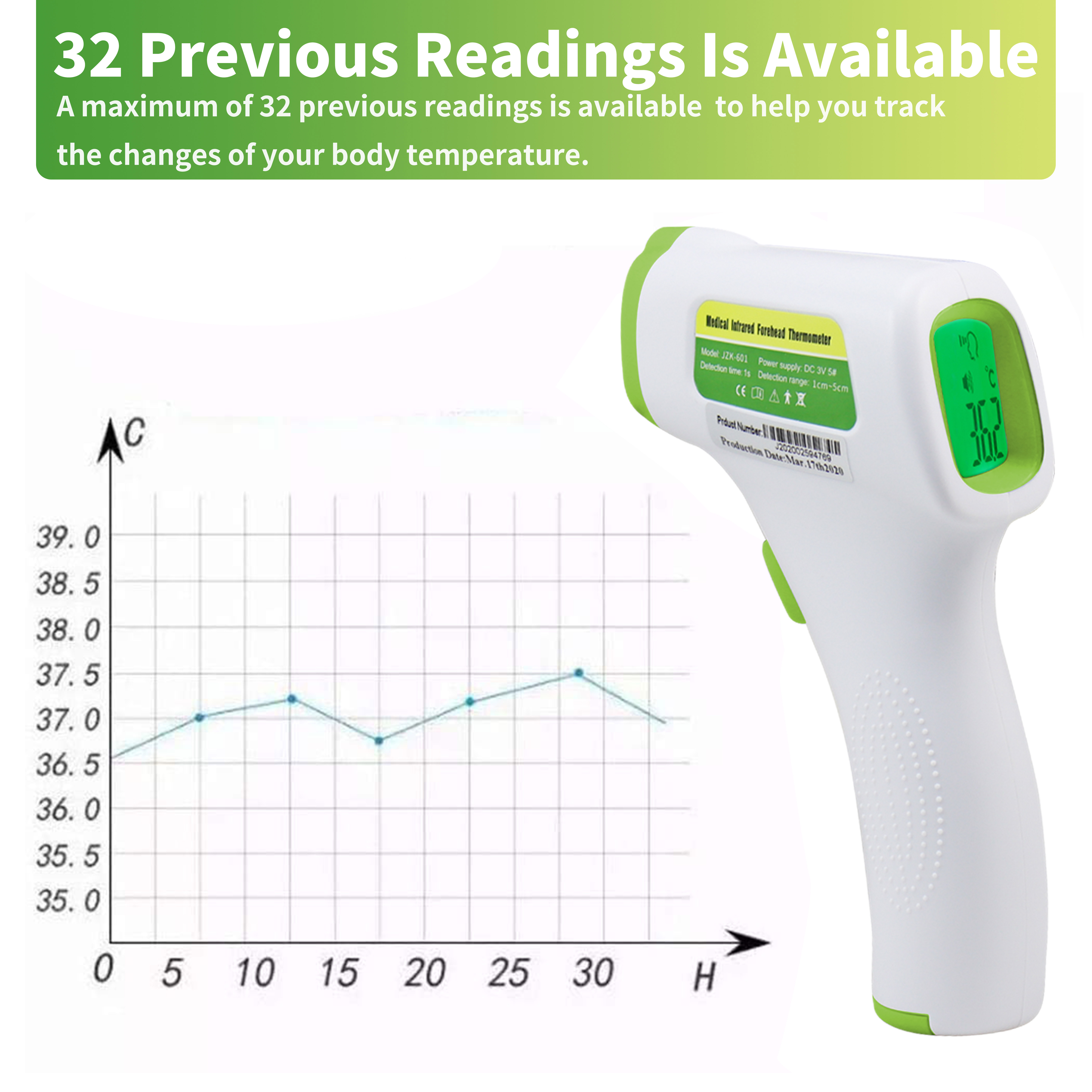 Jo 600 Infrared Non-Contact Forehead Thermometer. Measures temperature