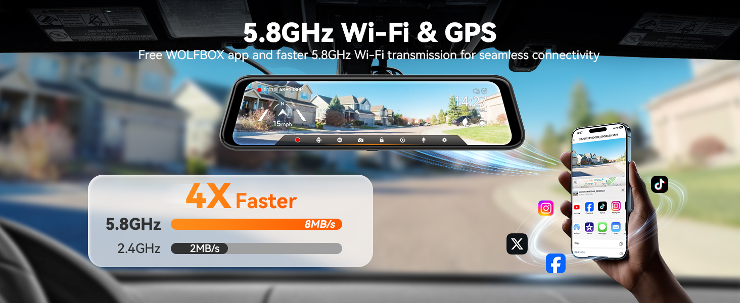 5.8GHZ WI-FI & GPS