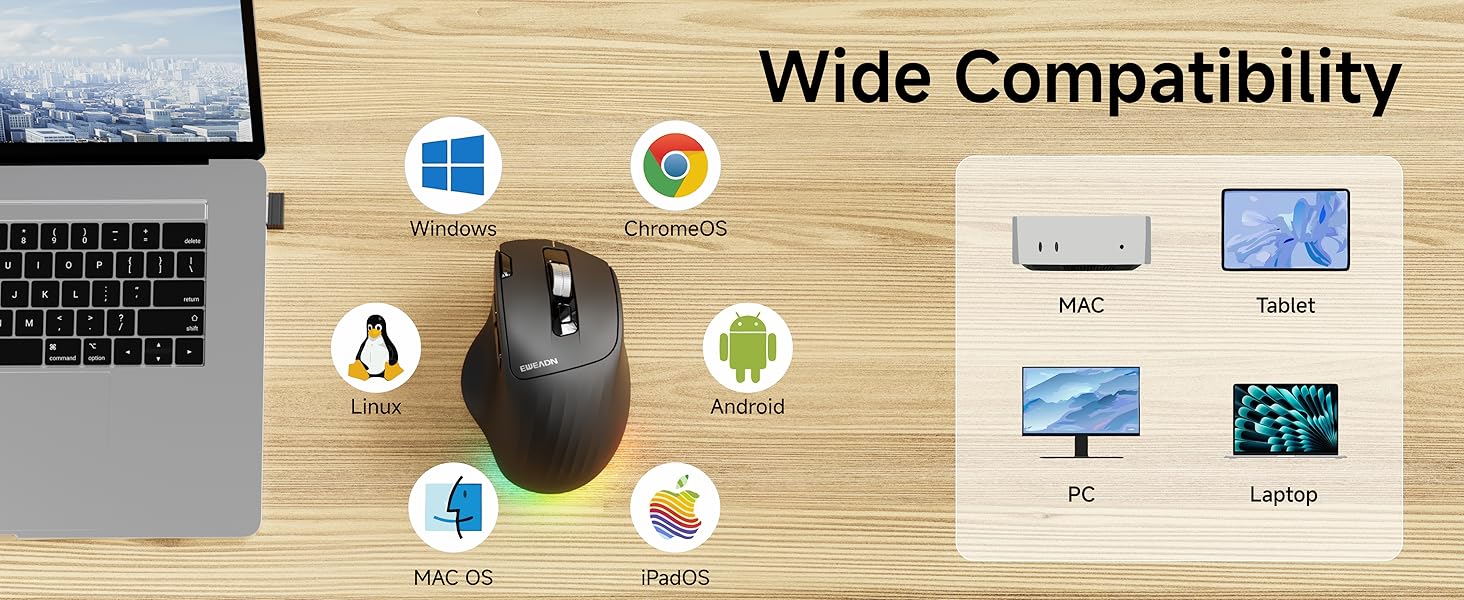 Ergonomic Wireless Mouse, 2.4G & Bluetooth Wireless Mouse for Laptop