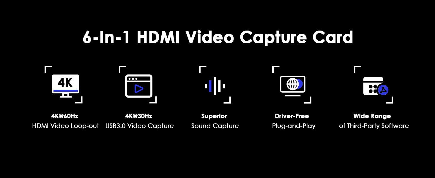 WAVLINK 4K HDMI Capture Karte - Für Streaming, PS5, Xbox Mit 100W PD