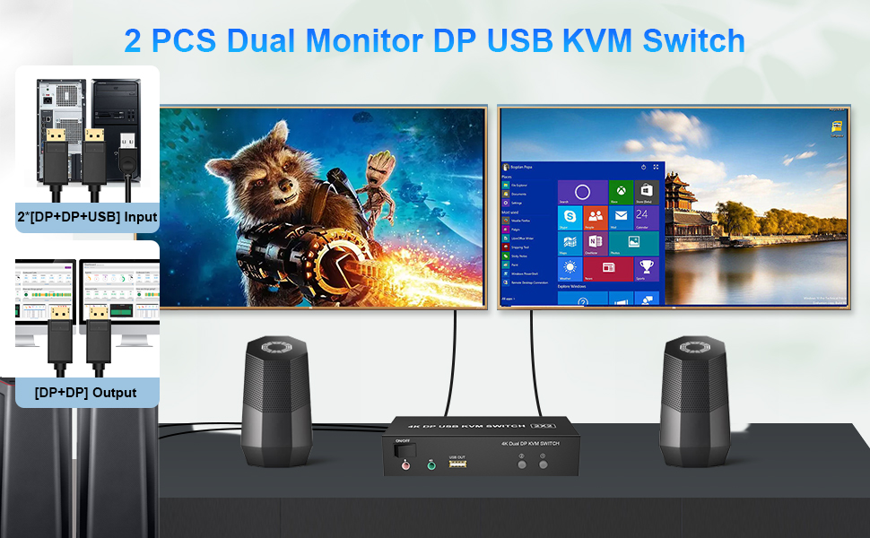 DP KVM Switch