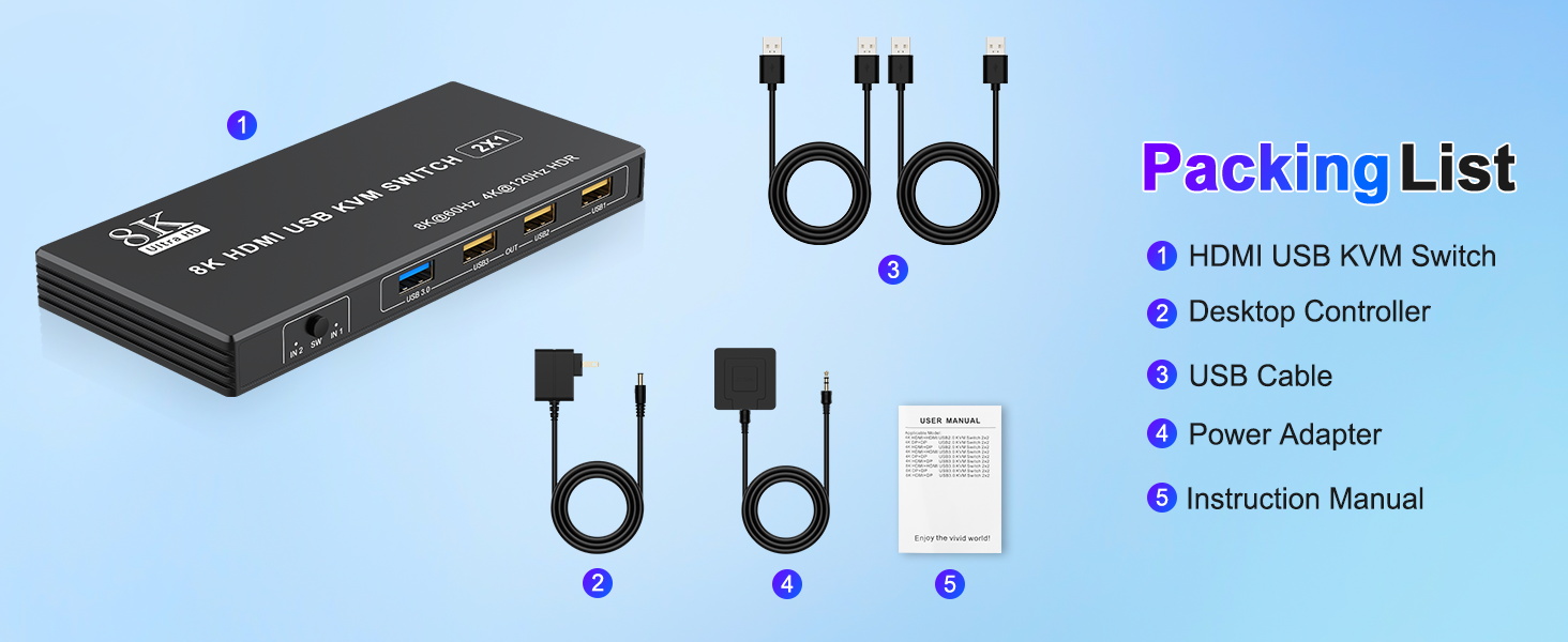 USB 3.0 HDMI KVM Switch 1 Monitor 2 Computers, Support 8K@60Hz 4K@120Hz, HDMI KVM Switches for 2 Com