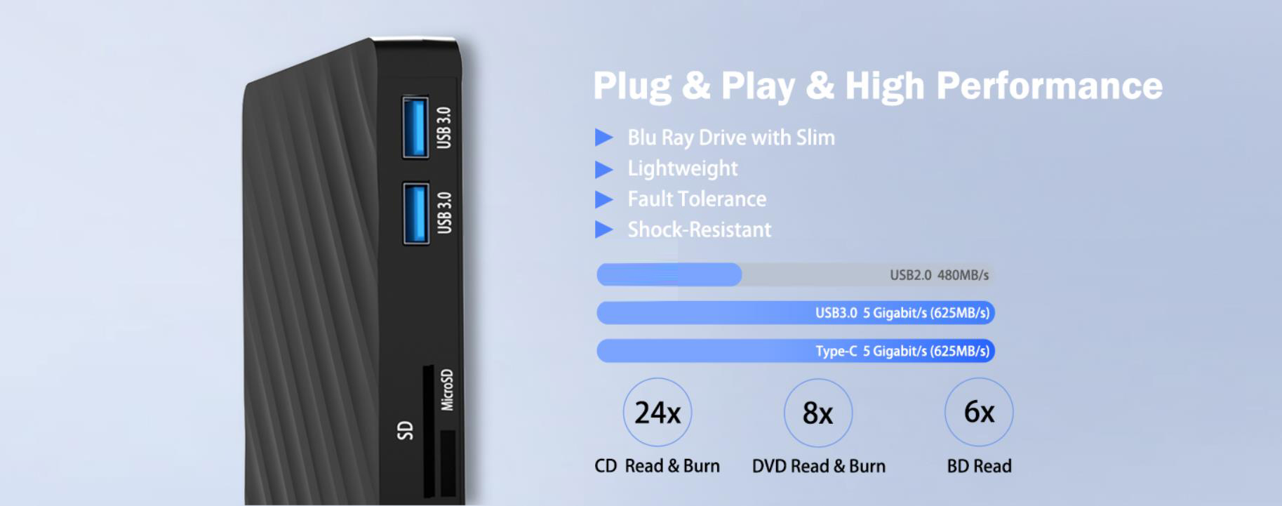 [5 in 1] External Blu Ray Drive, USB 3.0 Type-C Portable Blu-Ray Player