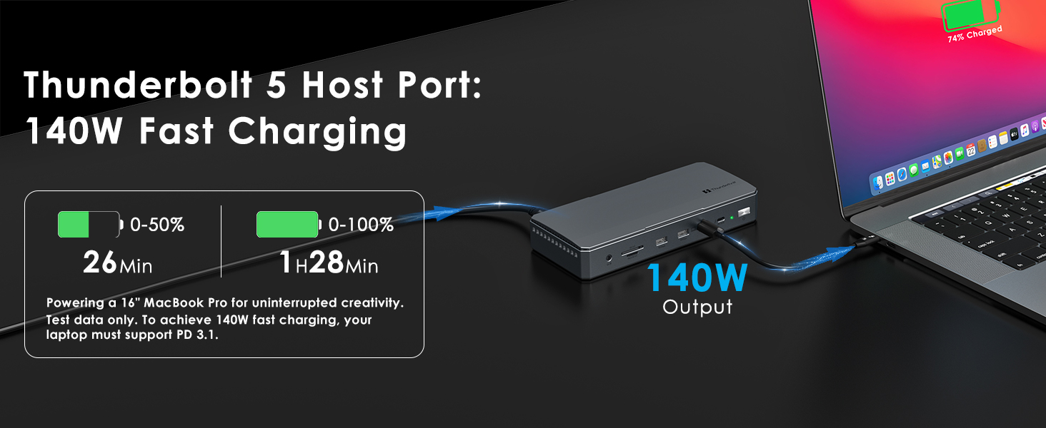 thunderbolt 5 docking station