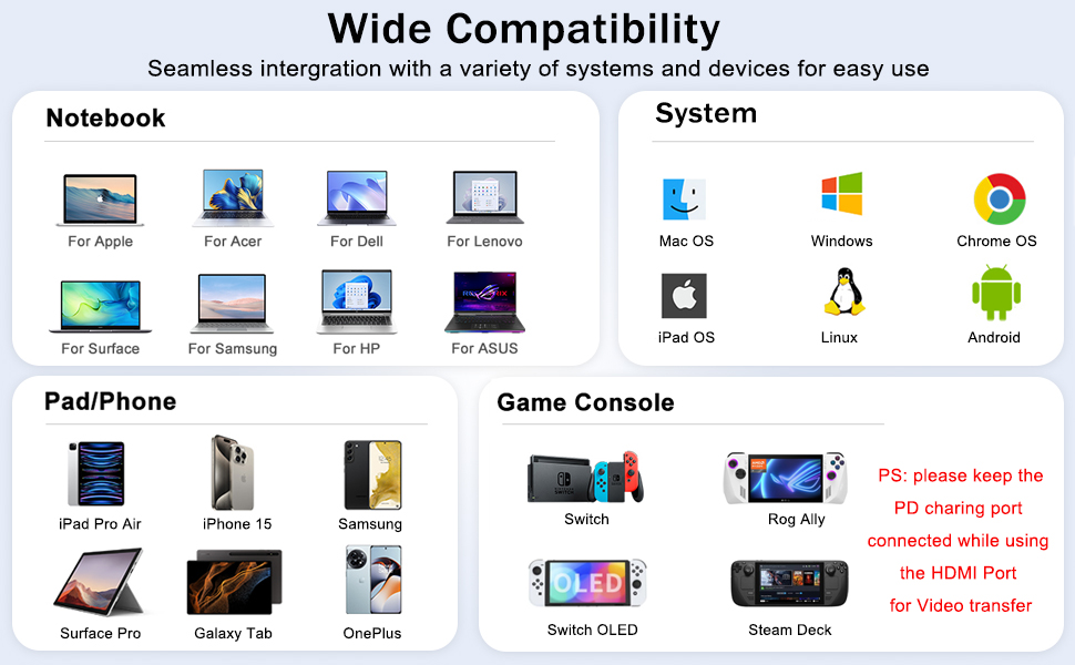 Compatible Devices