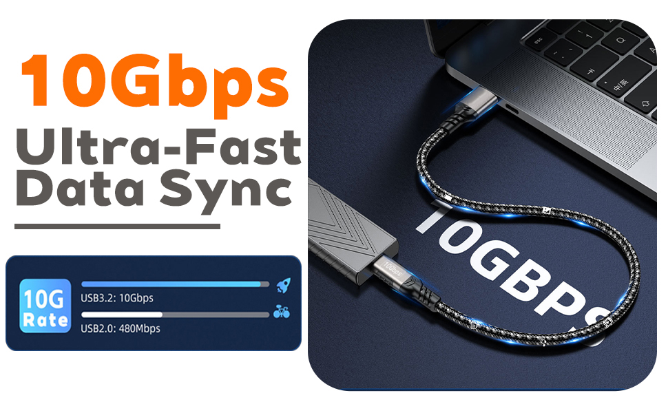 USB-C Cable 10Gbps, [3.3Ft/1M 2-Pack], USB 3.2 Gen 2 Data Sync Transfer, 60W 20V 3A Fast Charger, Ny