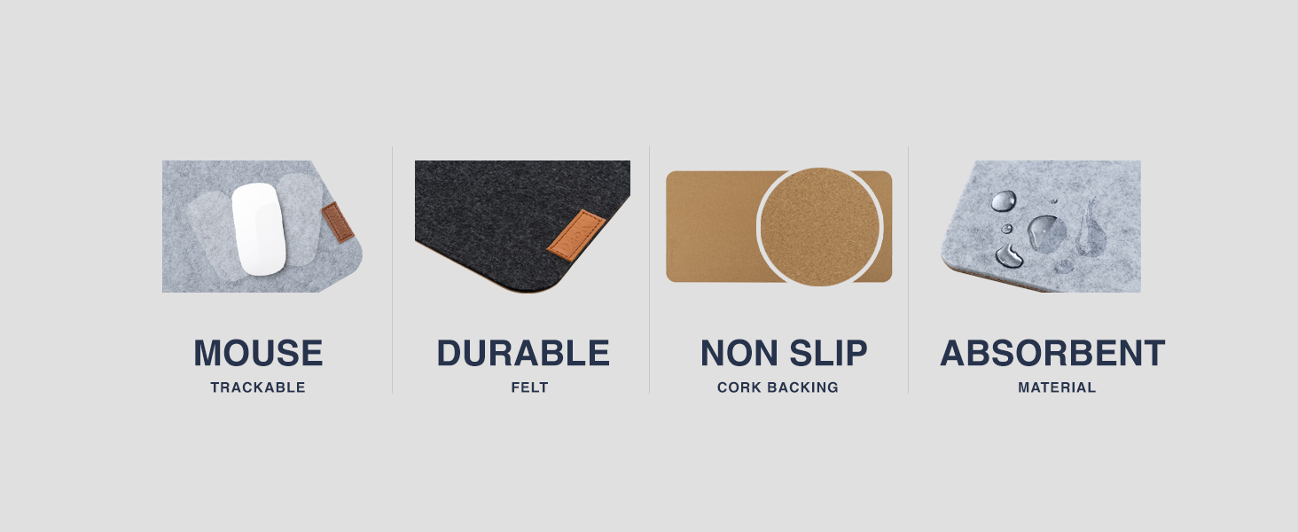 Desky Cork/Felt Desk Pad
