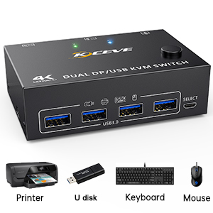 2 PCs share 4 peripheral USB devices 4 USB3.0 ports, can be used to connect wired/wireless mouse key