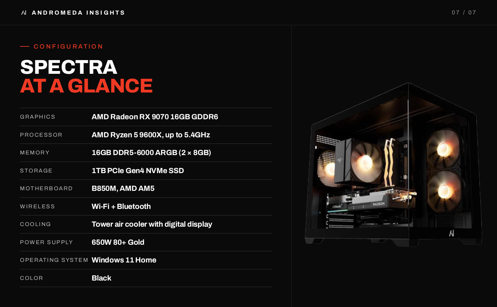 Spectra RX 9070 desktop configuration specifications