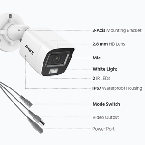 Bullet Camera