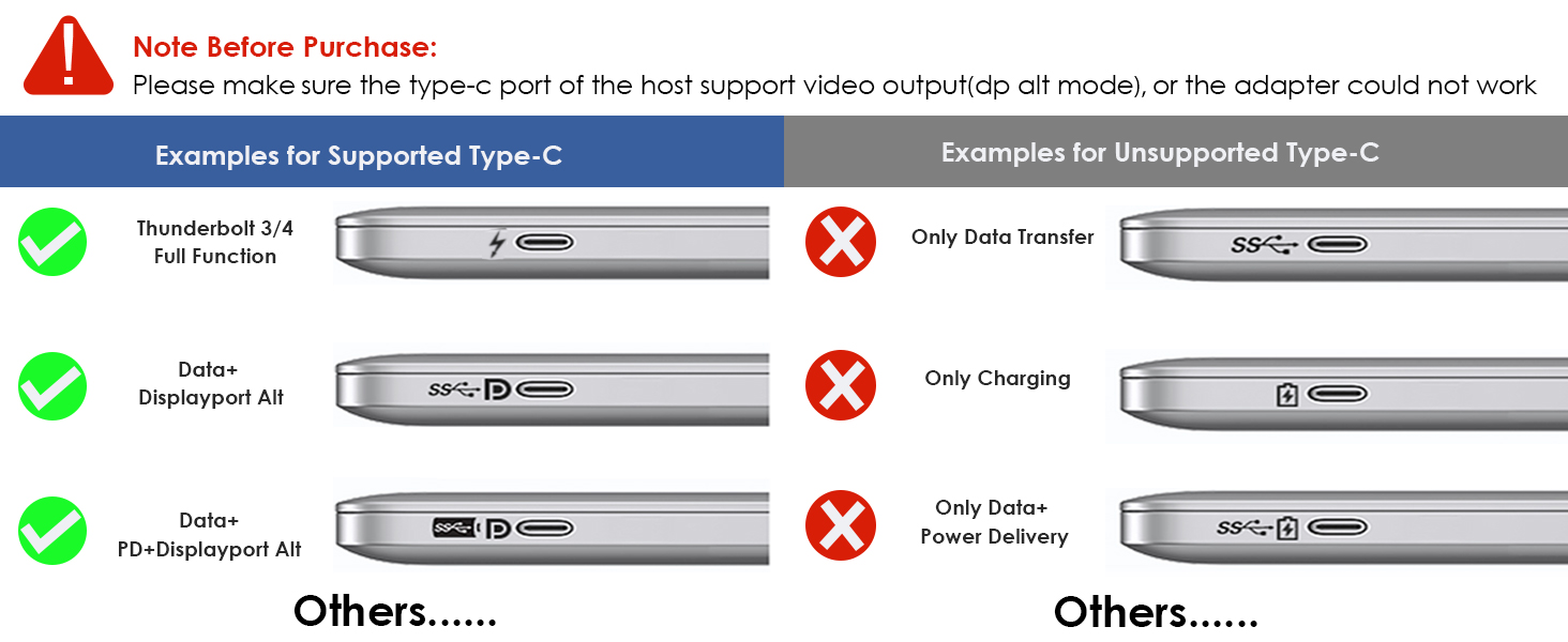 USB C HUB