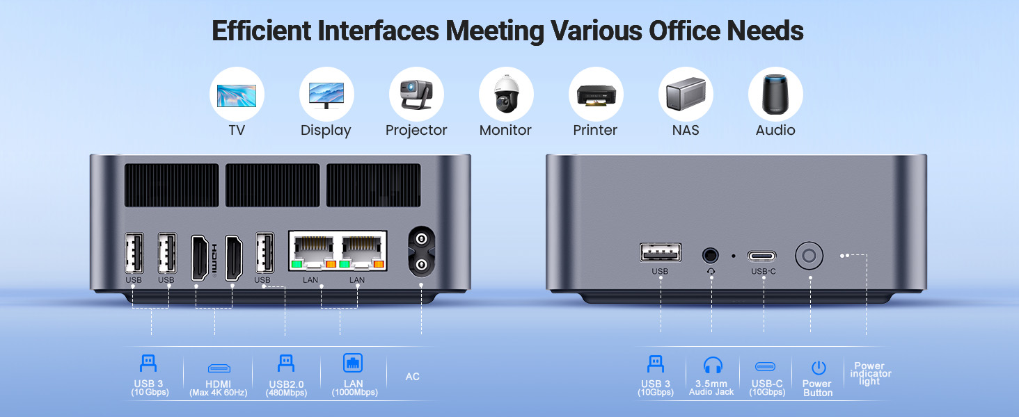 RIch Interface