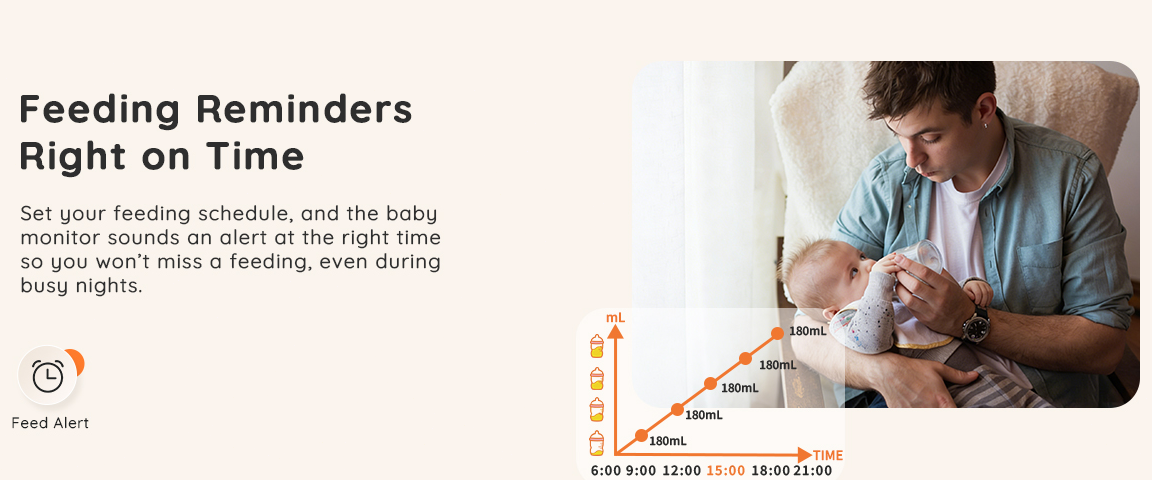 Feeding Reminders