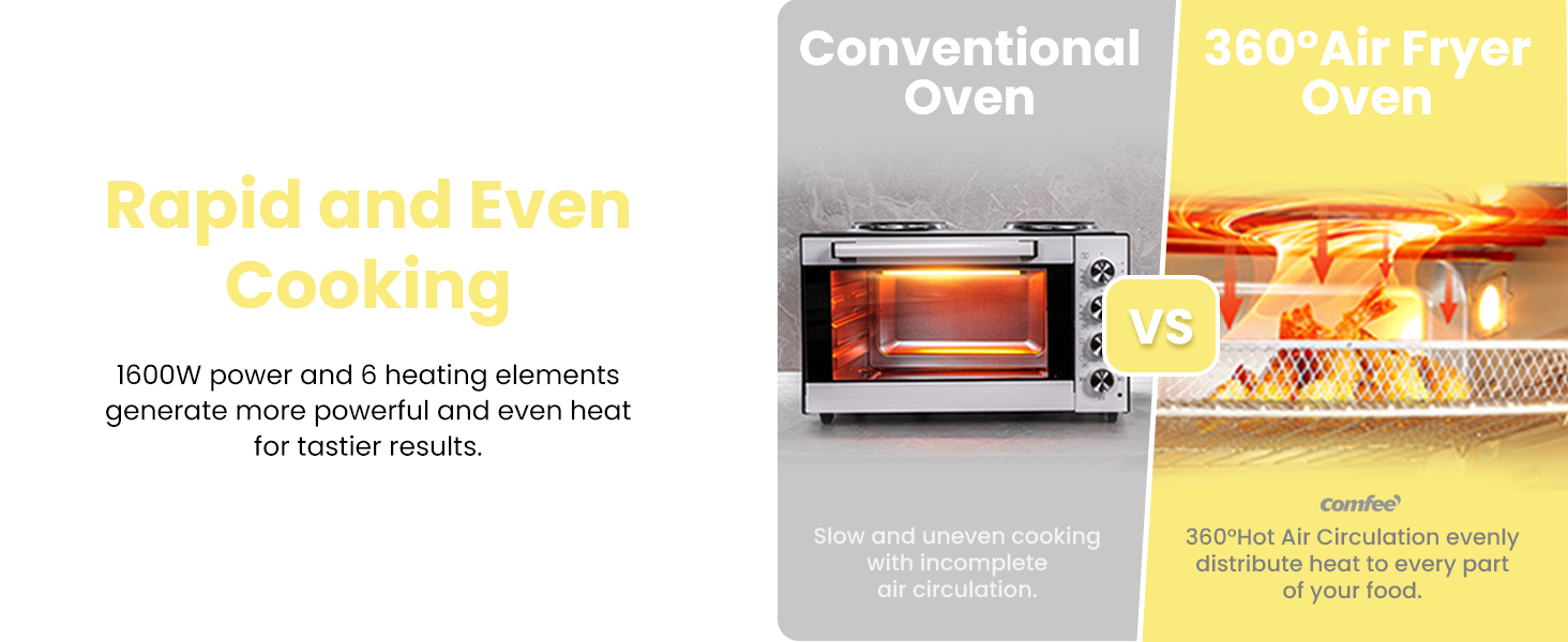 COMFEE Air Fryer Toaster Oven Combo FLASHWAVE Rapid-Heat Technology  Countertop Convection Oven with Bake Broil Roast, 6 Slices Large Capacity  Fits 12 Pizza 24QT, 4 Accessories 1750W Stainless Steel 