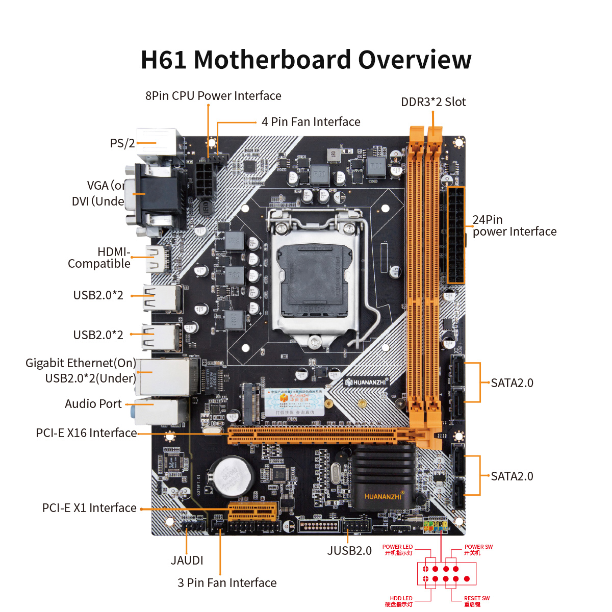 H61
