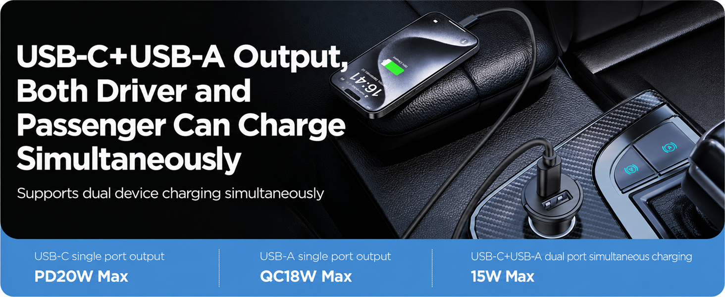 USB-C + USB-A Output. Both Driver and Passenger Can Charge Simultaneously.