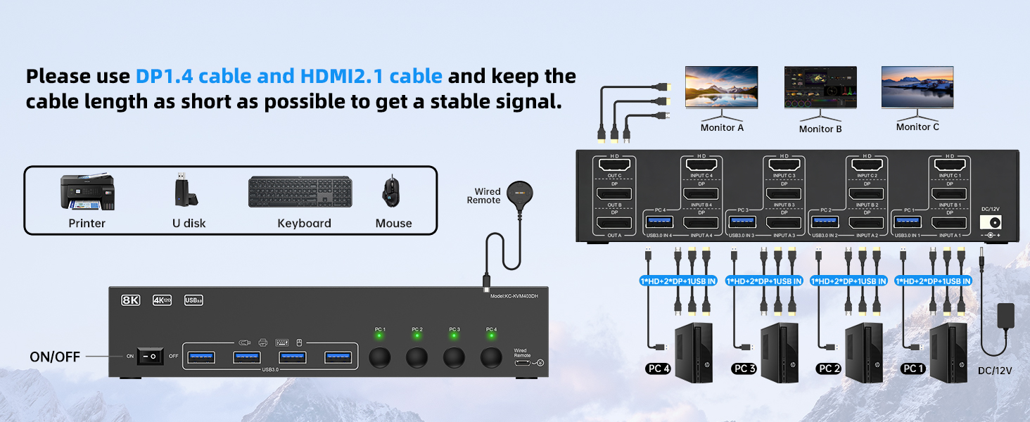 Please connect this product to your computer monitor correctly.
