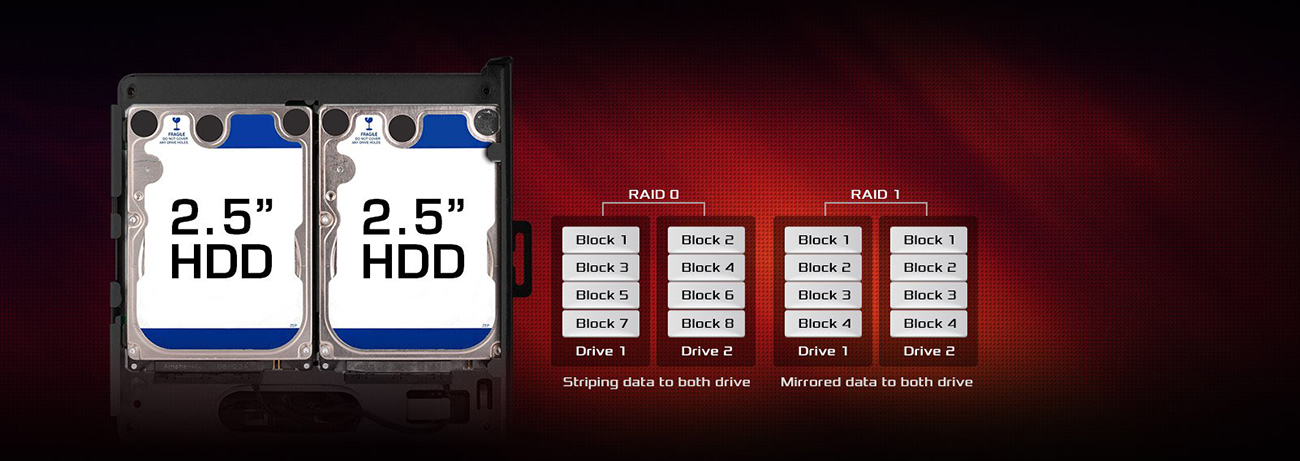 ASRock DeskMini X300/2.5G Series Mini-PC