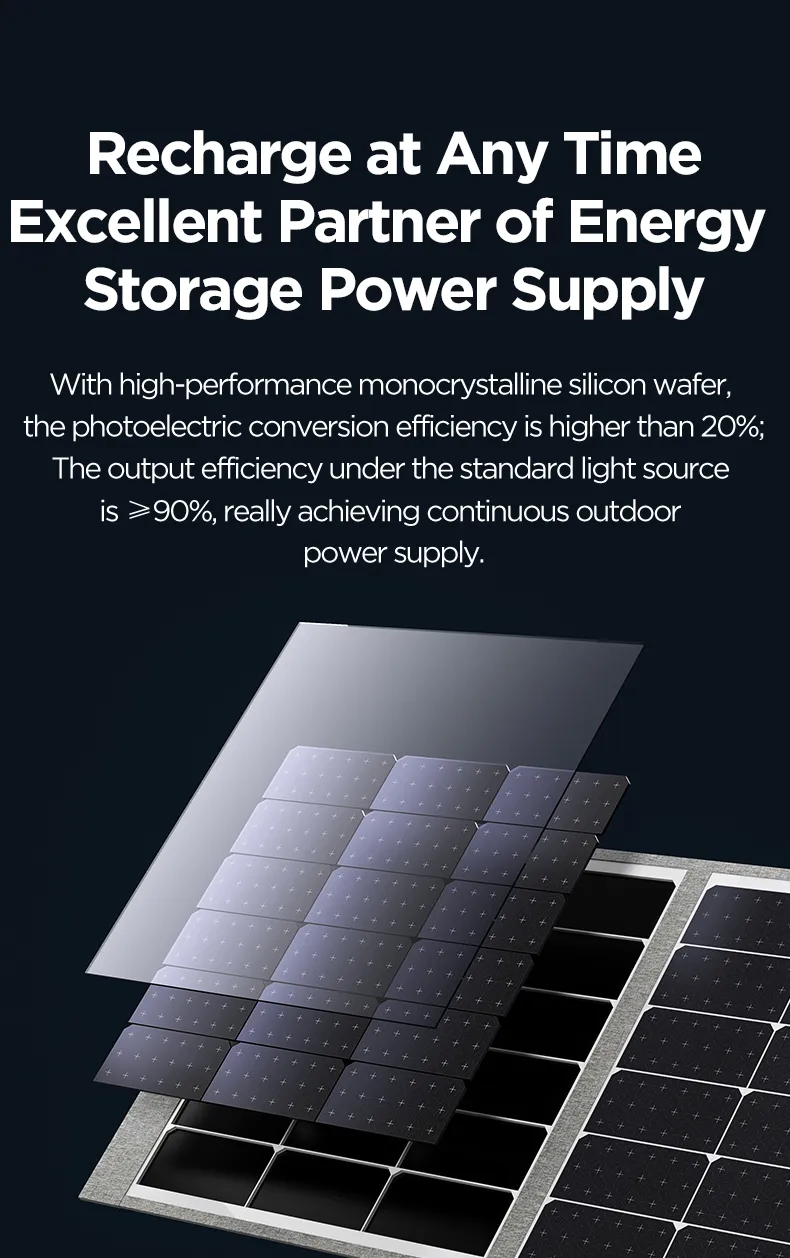 PISEN TP-SE02 200W  Solar Panel