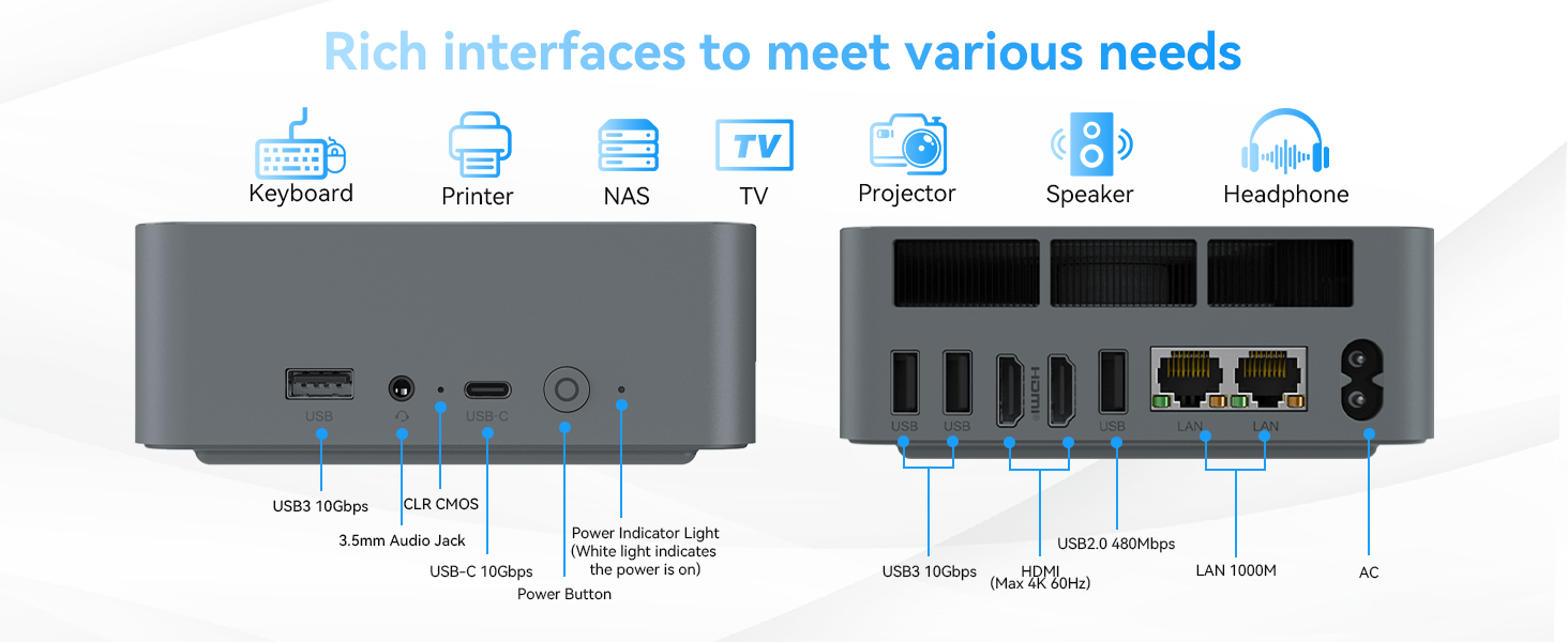 RIch Interface