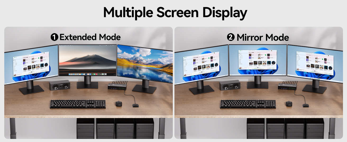 To make 3 monitors working, each computer will need 2 HDMI cable + 1 DP cables + 1 USB cable connect
